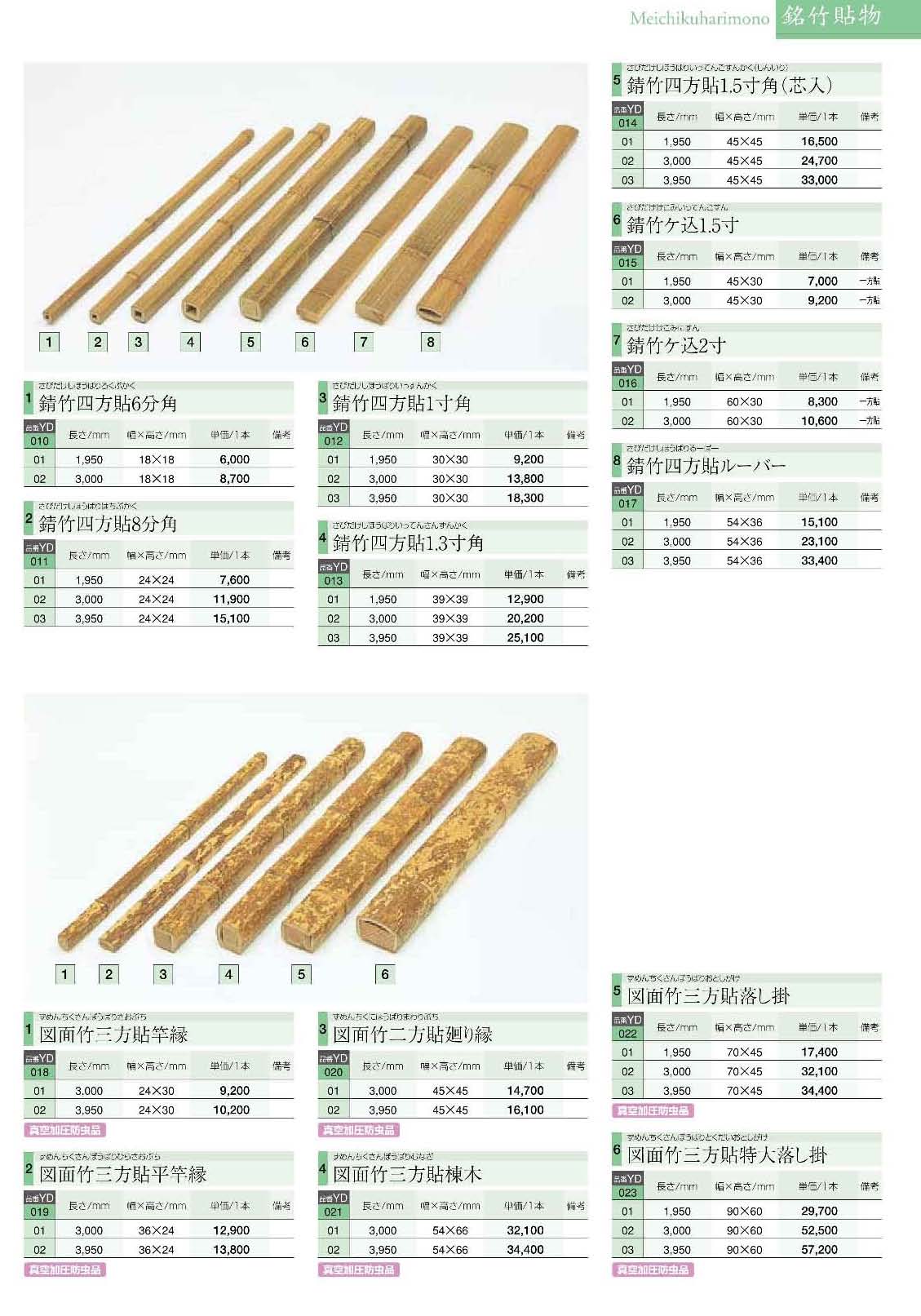 竹ボード 晒竹半割(タテ貼)防炎認定品幅910mm*高さ1820mm,竹巾15~21mm,4mmベニヤ使用 - 2